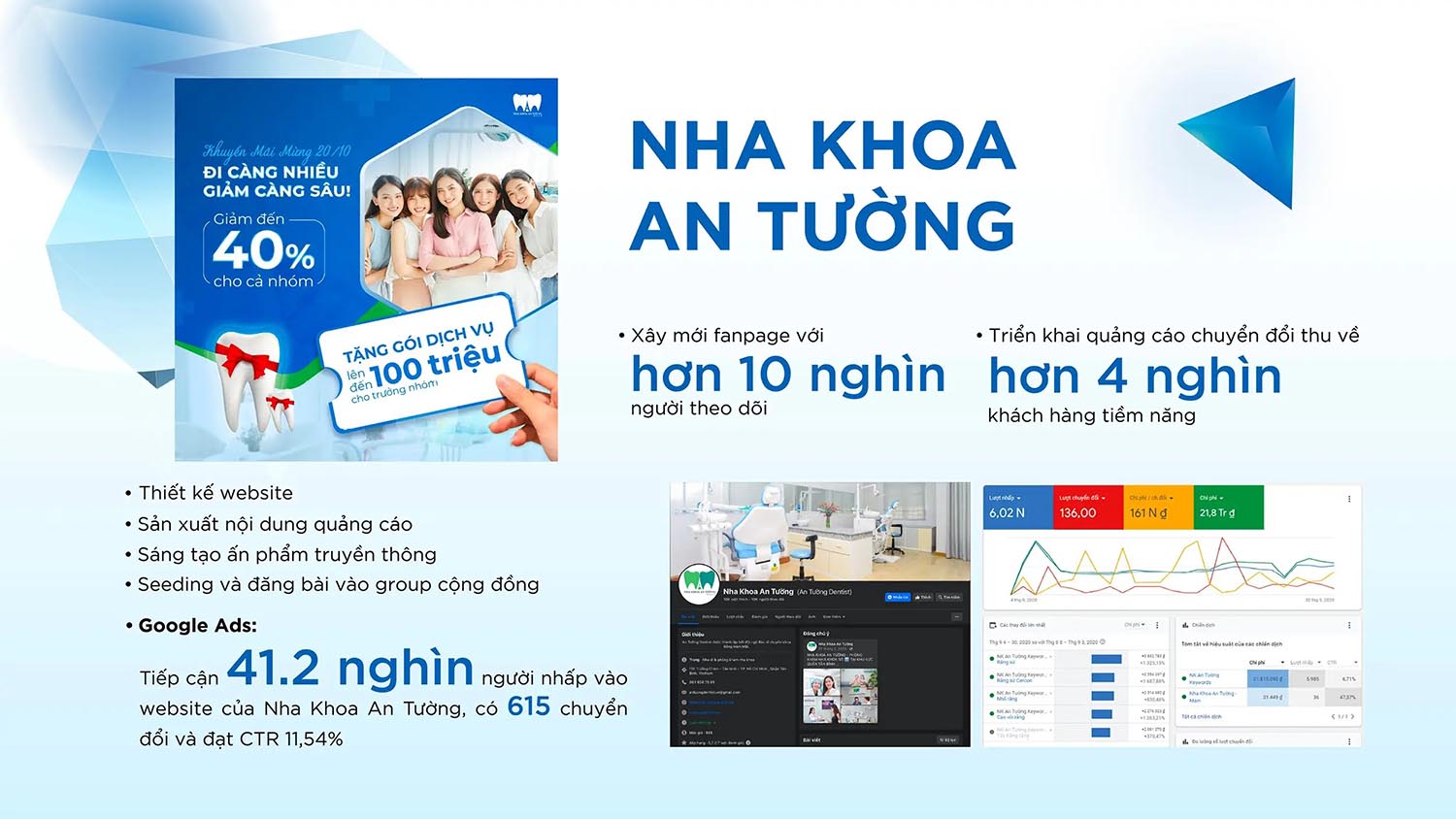 dịch vụ Performance Design