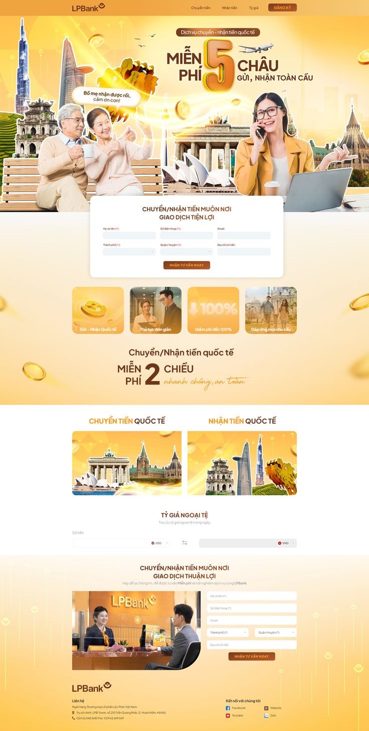 vai trò Performance Landing page Design