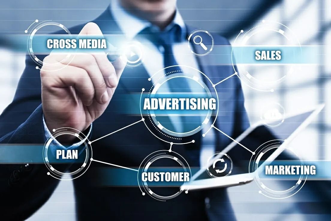 vai trò của marketing ads