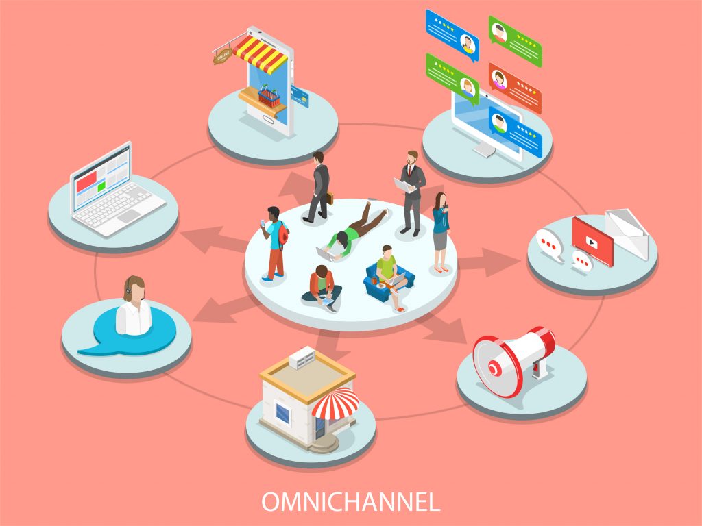 agency marketing cho ngành thẩm mỹ