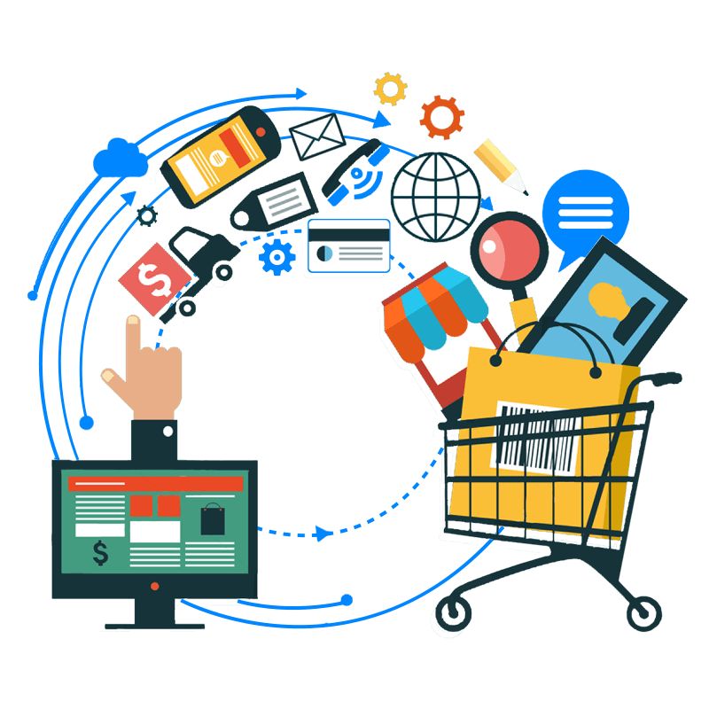 agency Quảng cáo chuyển đổi hiệu quả