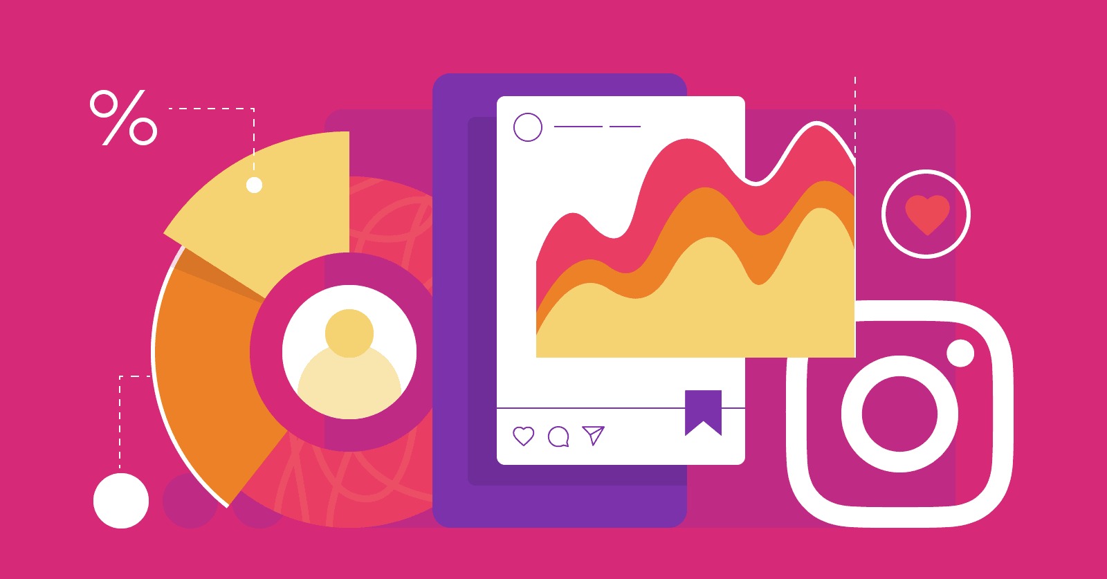Agency quảng cáo Instagram