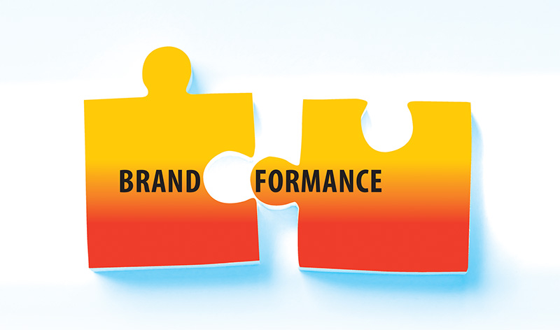 Brandformance marketing thẩm mỹ viện