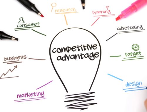 cách chọn Agency quảng cáo cam kết hcm