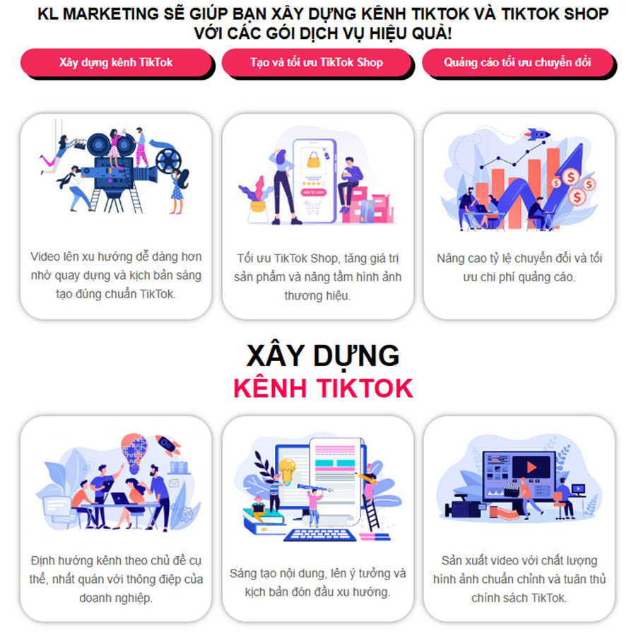 chi phí quảng cáo trên tiktok
