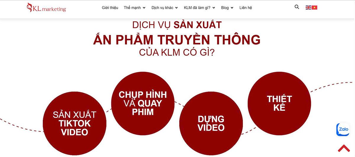 Dịch vụ sản xuất video sản phẩm