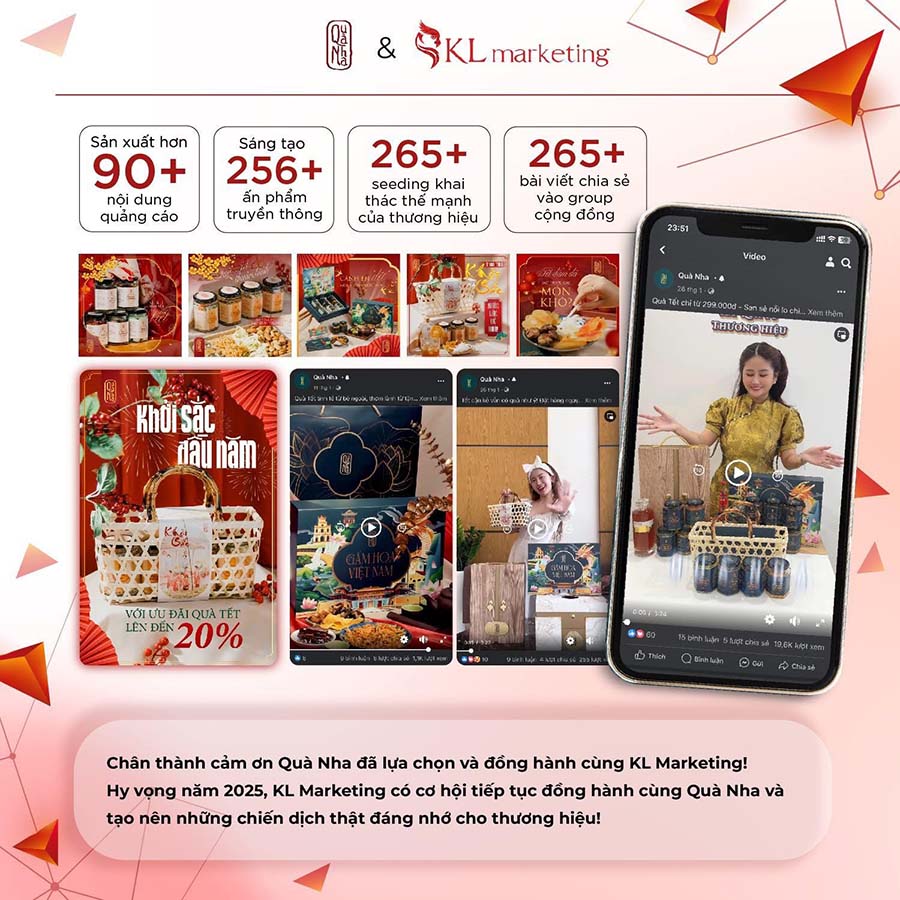 marketing f&b quà nha