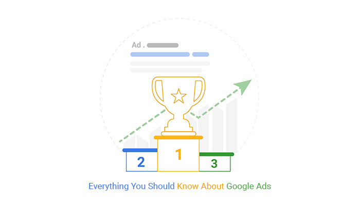 quảng cáo google giá rẻ