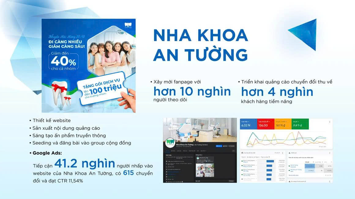 thuê công ty chạy quảng cáo google