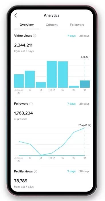 tối ưu chi phí quảng cáo tiktok ads