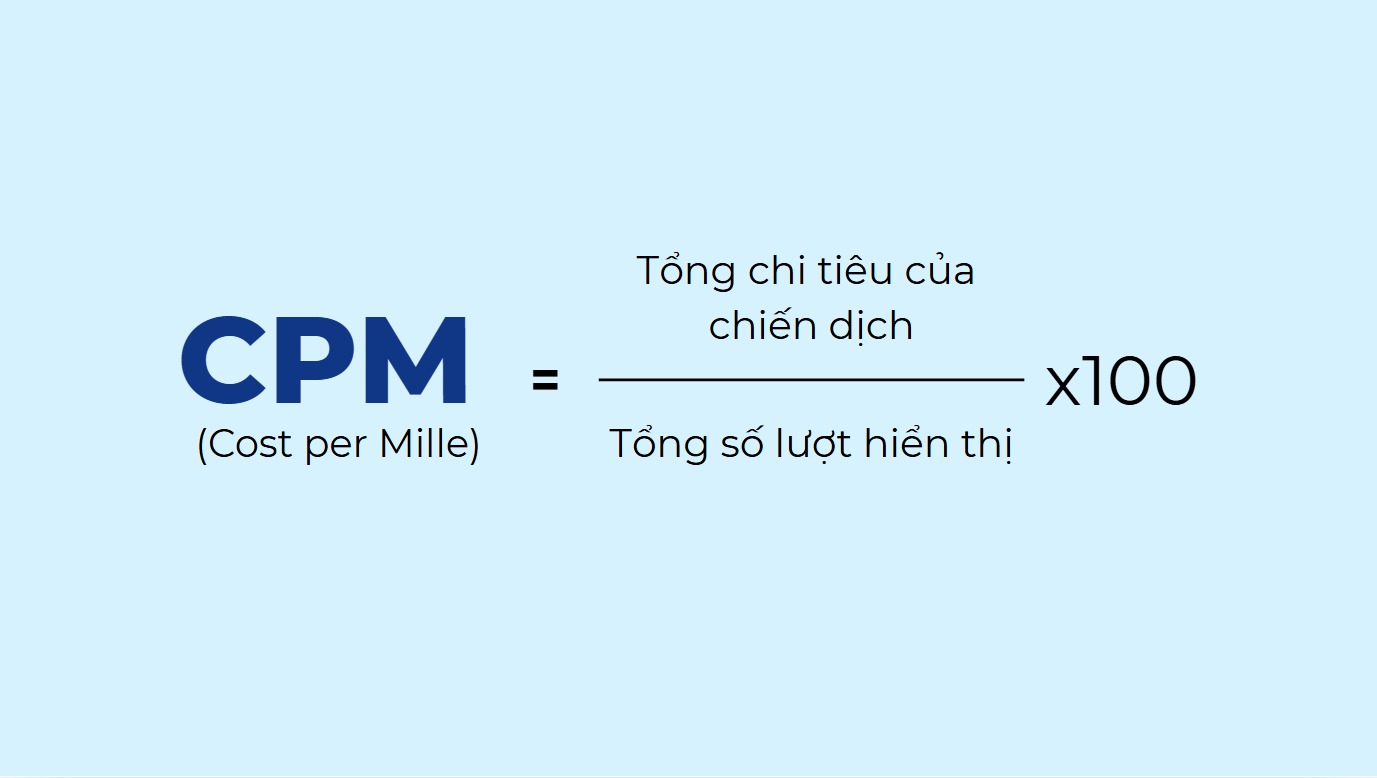 cách tính cpm