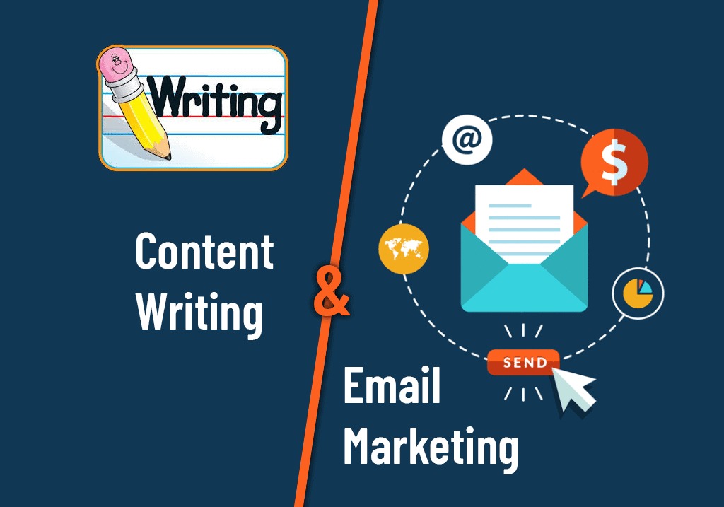 Dịch vụ Content Marketing email