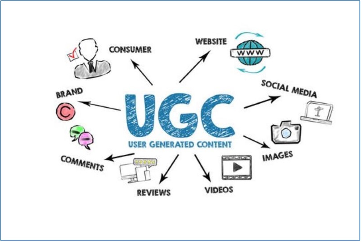 Dịch vụ Content Marketing UGC