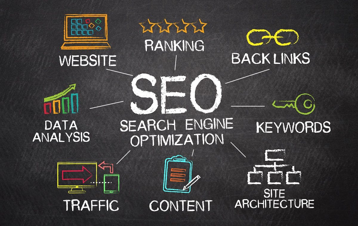 dịch vụ viết bài chuẩn seo chất lượng