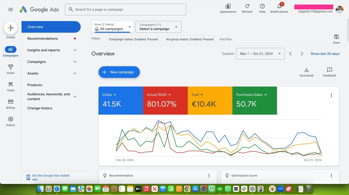 lợi ích của google ads
