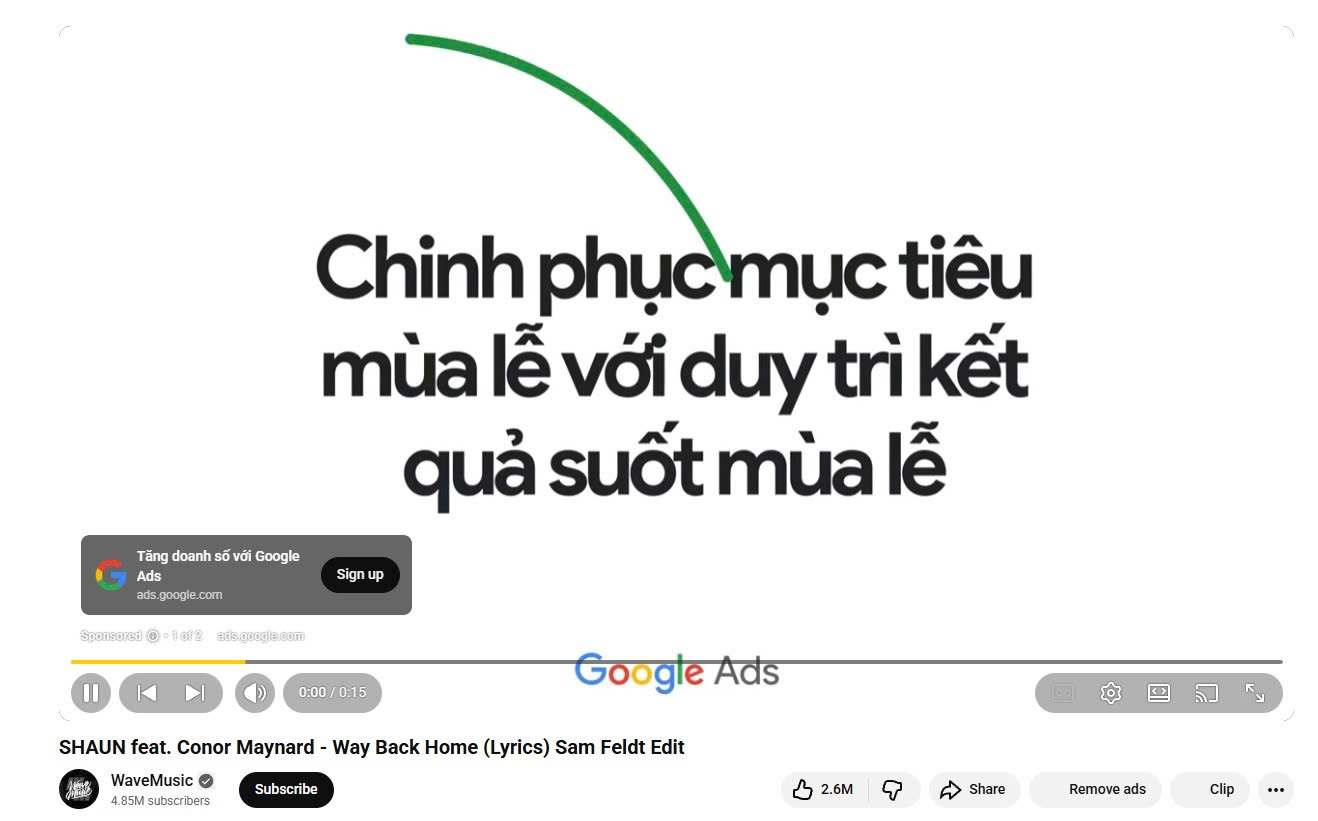 giá quảng cáo youtube
