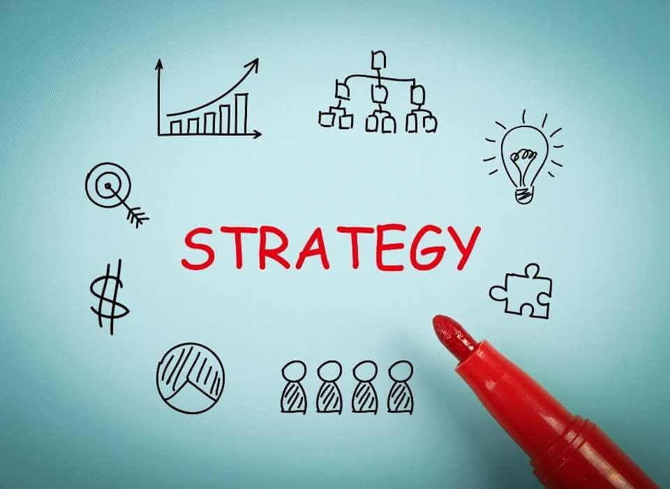 tư vấn marketing quảng cáo