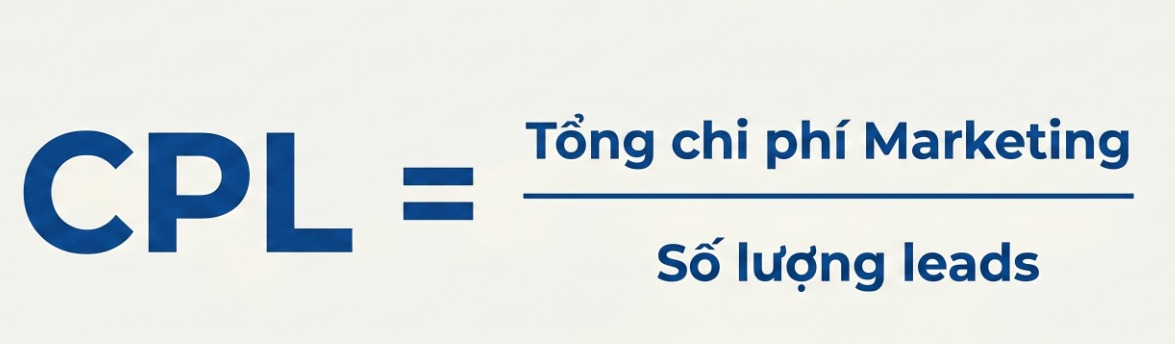 các chỉ số đo lường hiệu suất