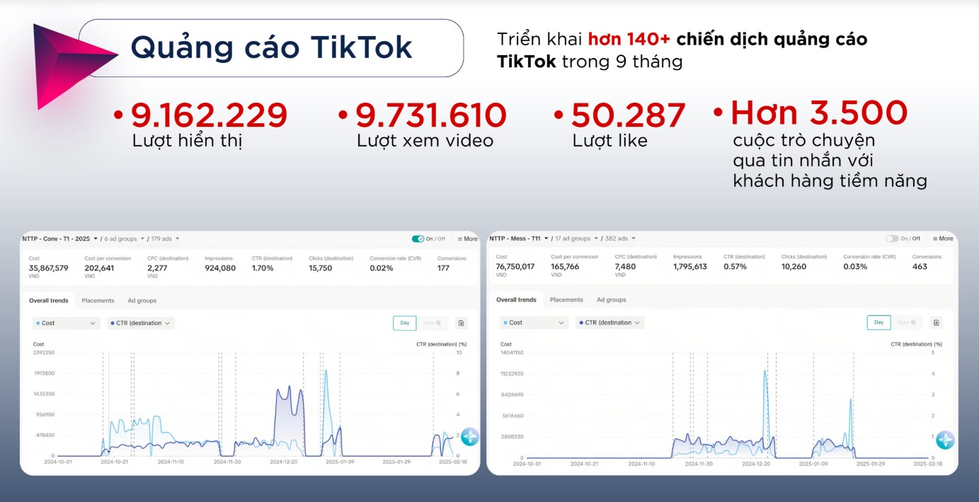 cách chọn agency tiktok uy tín