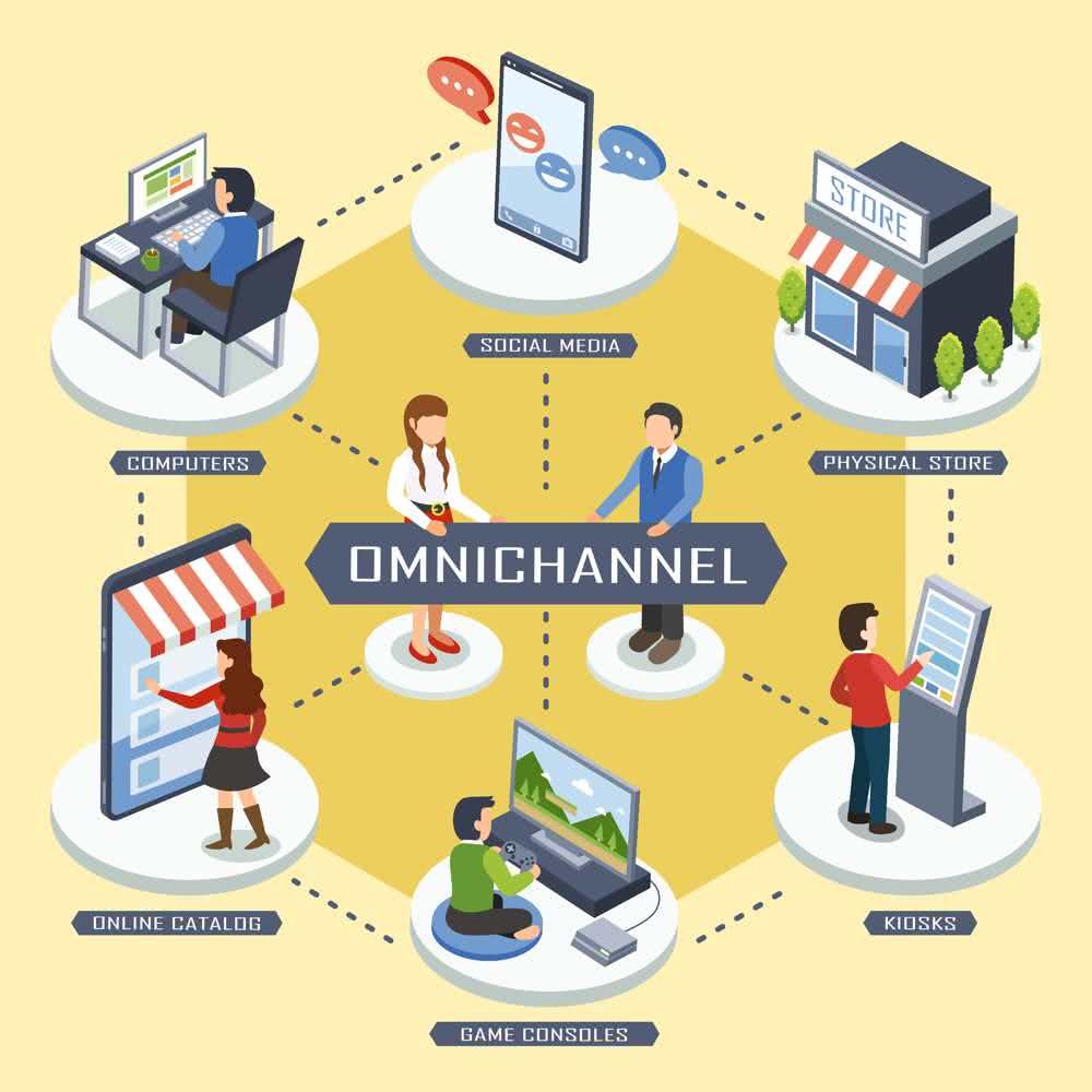 omni channel là gì