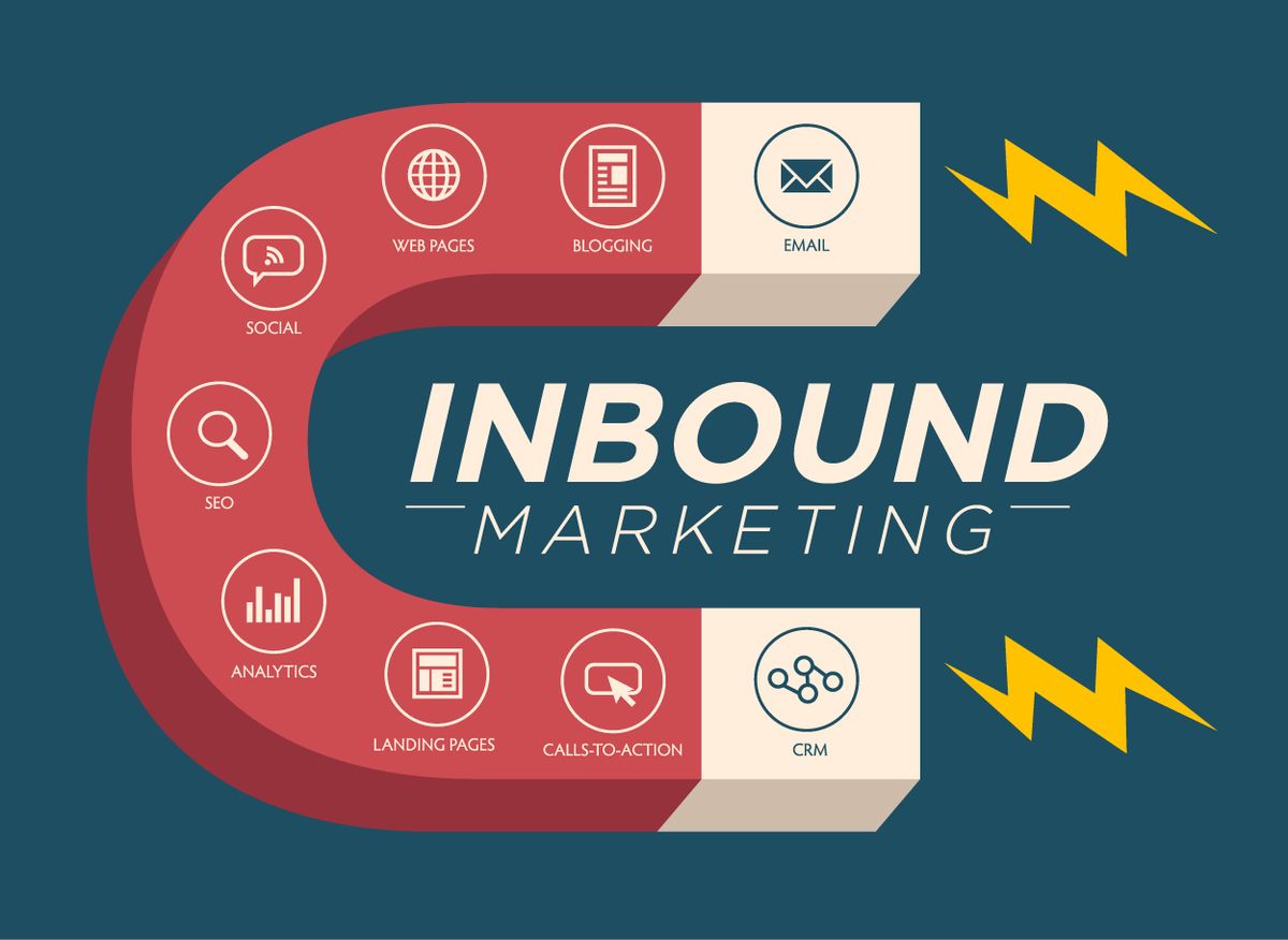 tư vấn chiến lược marketing