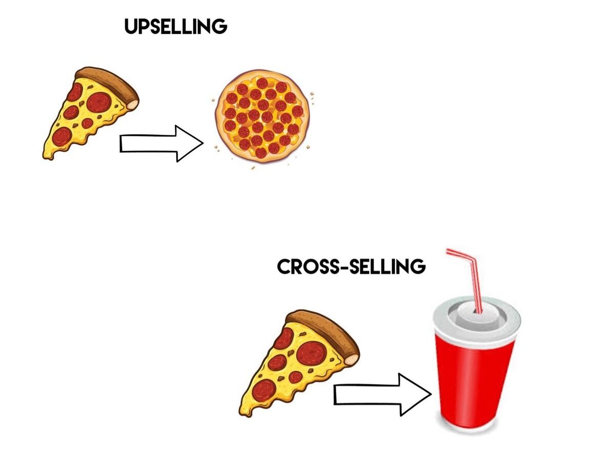 ưu điểm gdn remarketing