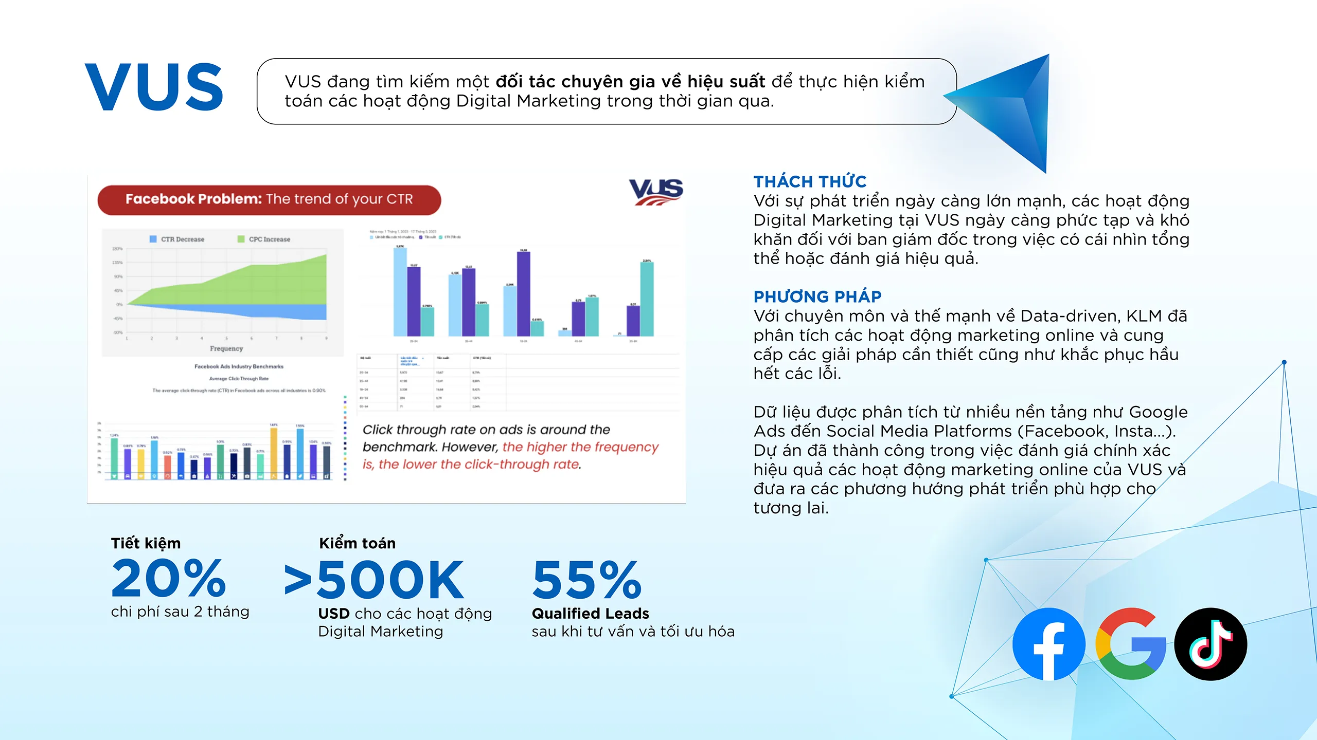 Credentials KLM