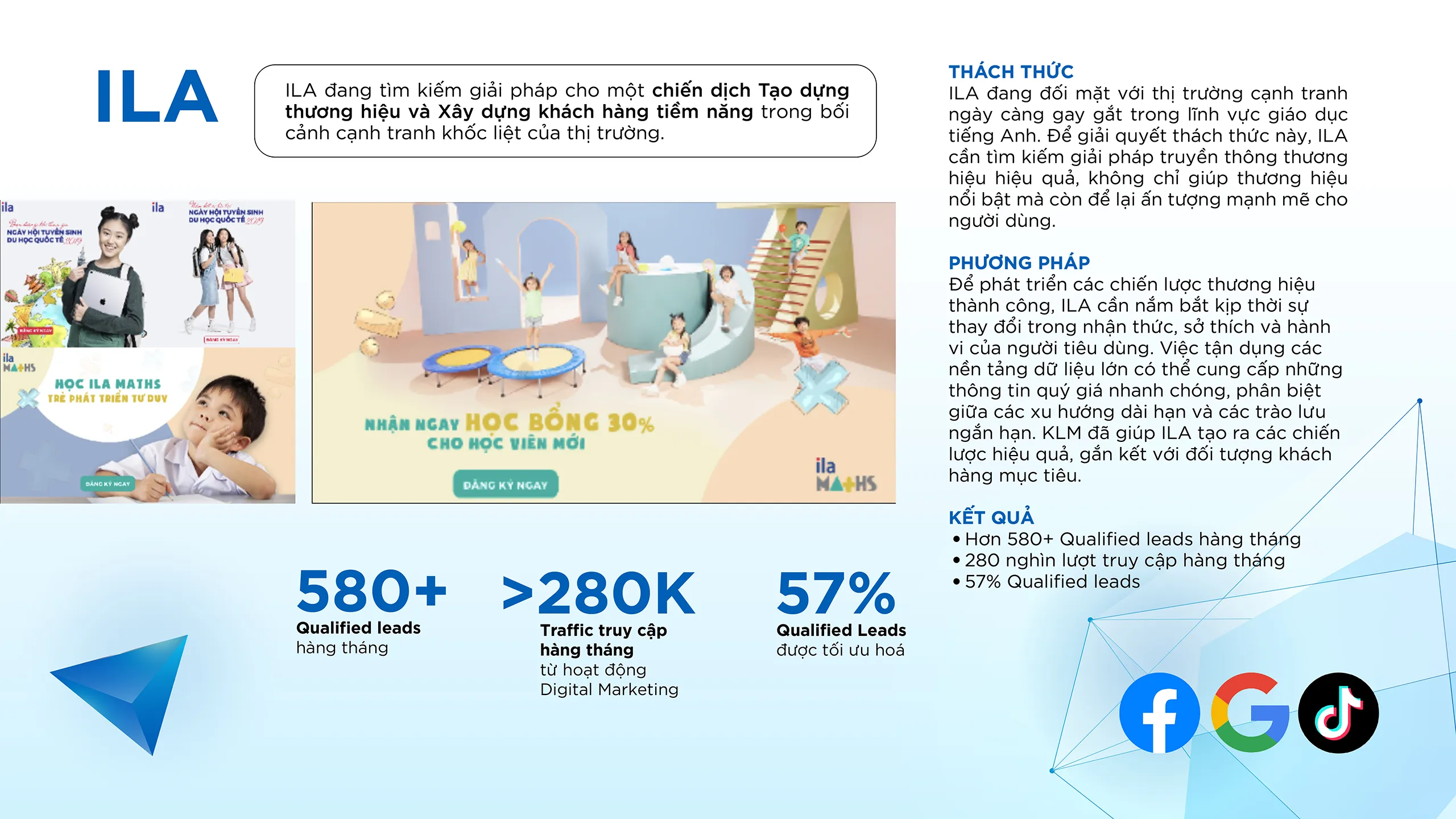 Credentials KLM