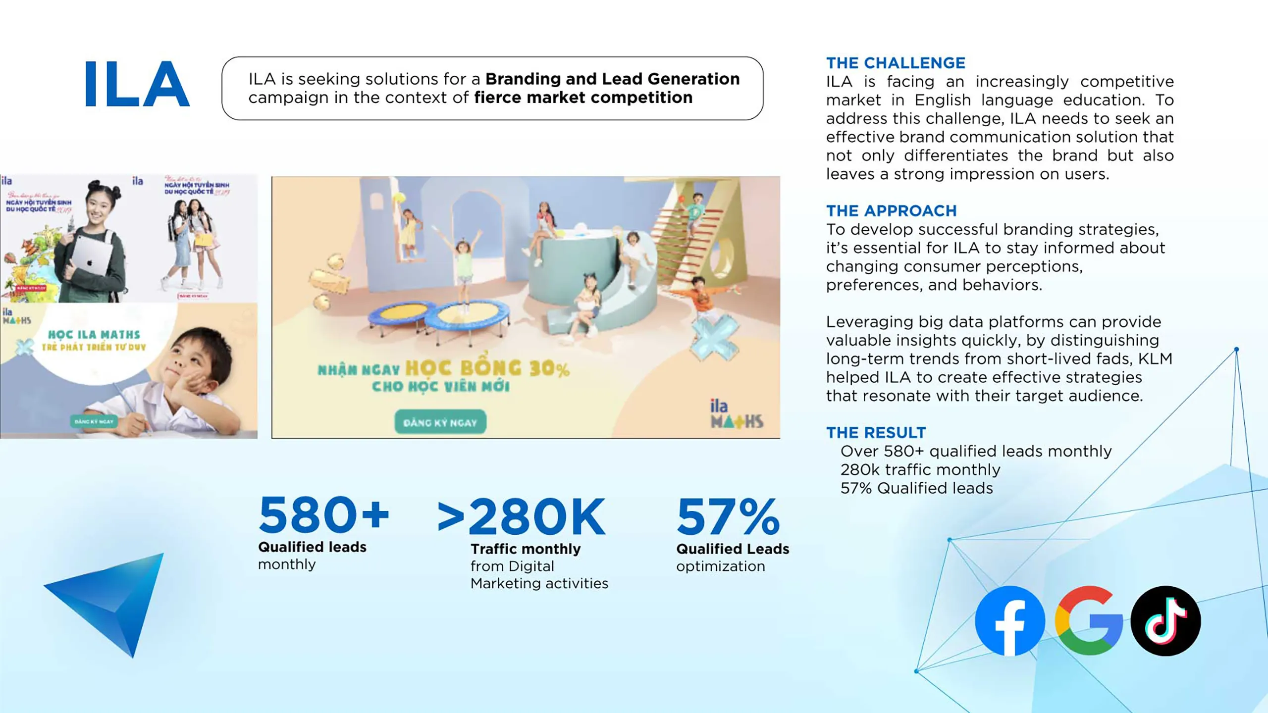English Credentials KLM