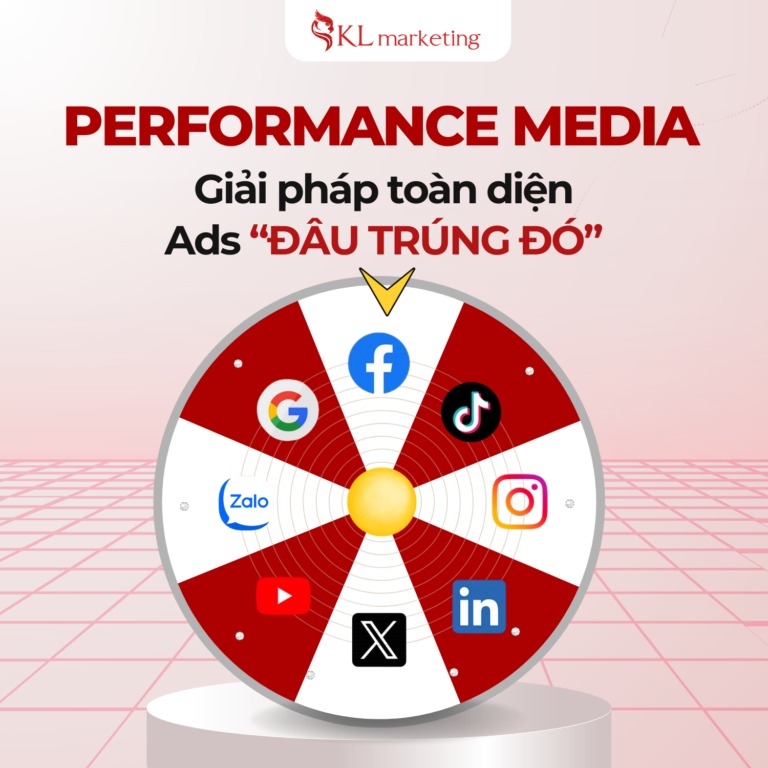 Media Performance