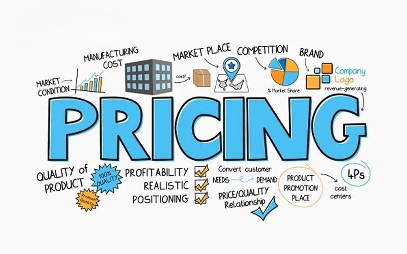 xây dựng giá bán phù hợp
