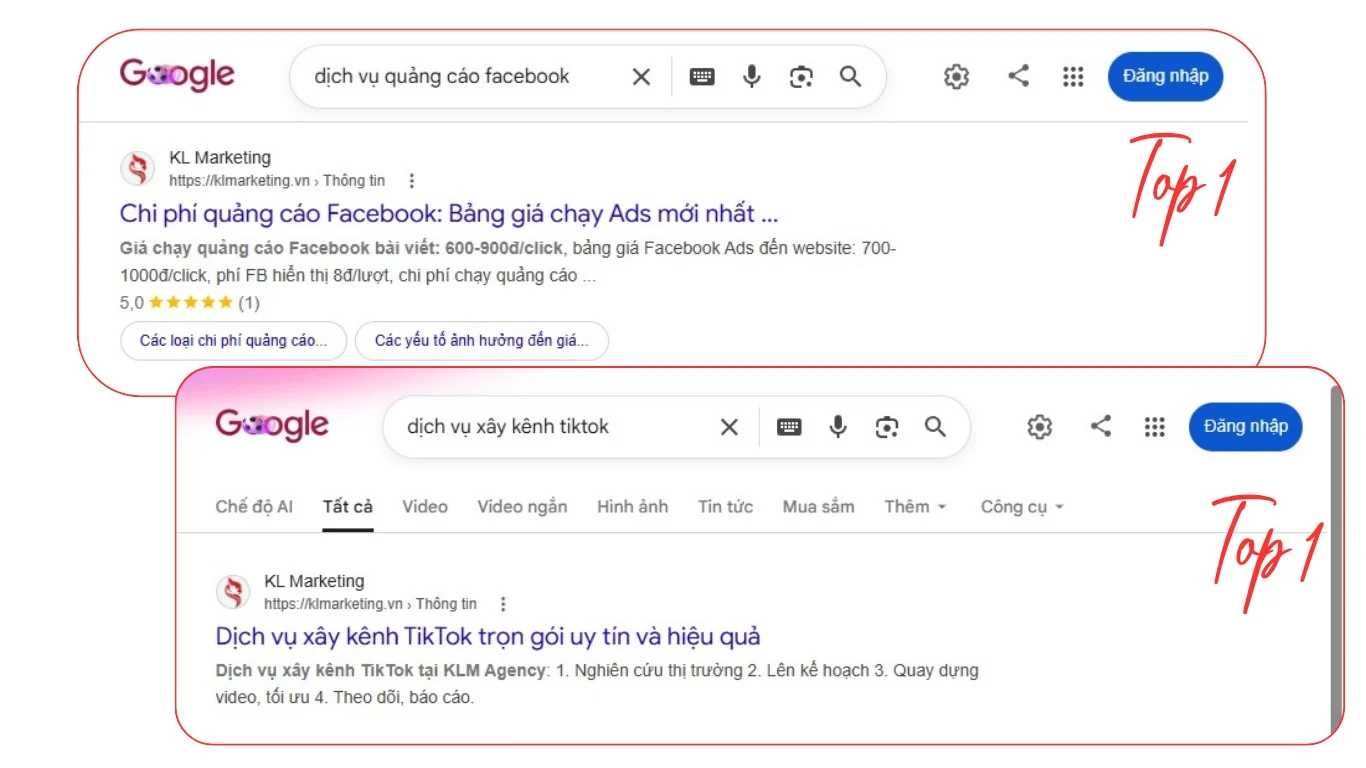 cách hiển thị của aeo