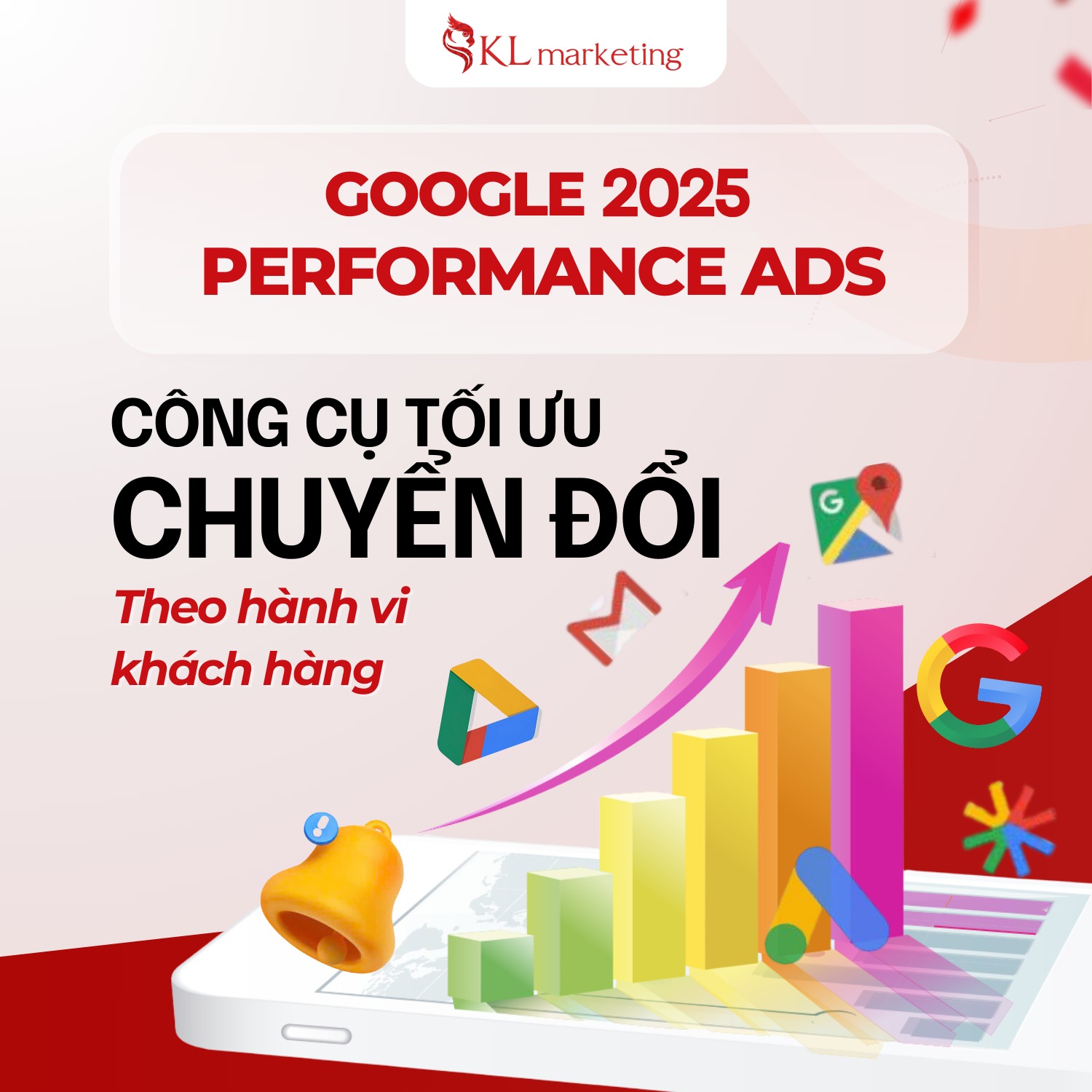 performance ads